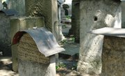 Community Property After Death
