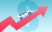 Why Don't Cars Sell at Their Sticker Price?