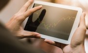 What Are Day Trading Rules for a Cash Account?