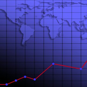 How to Do a Technical Analysis of Stock Trends