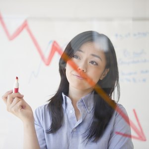 How to Calculate a Percentage Decrease in Revenue From Year to Year