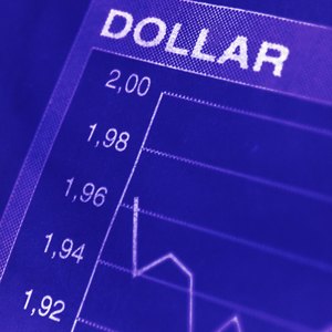 What Are Some Financial Risks to Consider When Making Decisions?