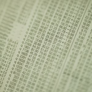 How to Calculate a Stock's Relative Strength