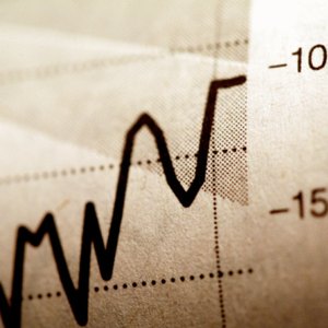 How to Calculate Year on Year