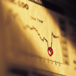 How to Calculate Treasury Bond Futures